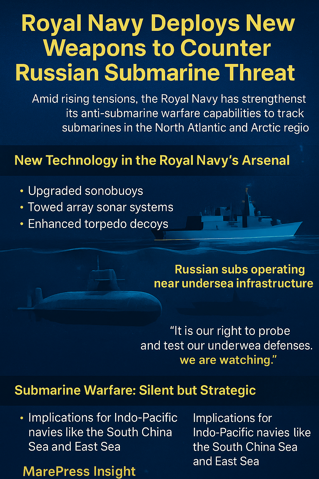 Royal Navy Deploys New Weapons to Counter Russian Submarine&nbsp;Threats