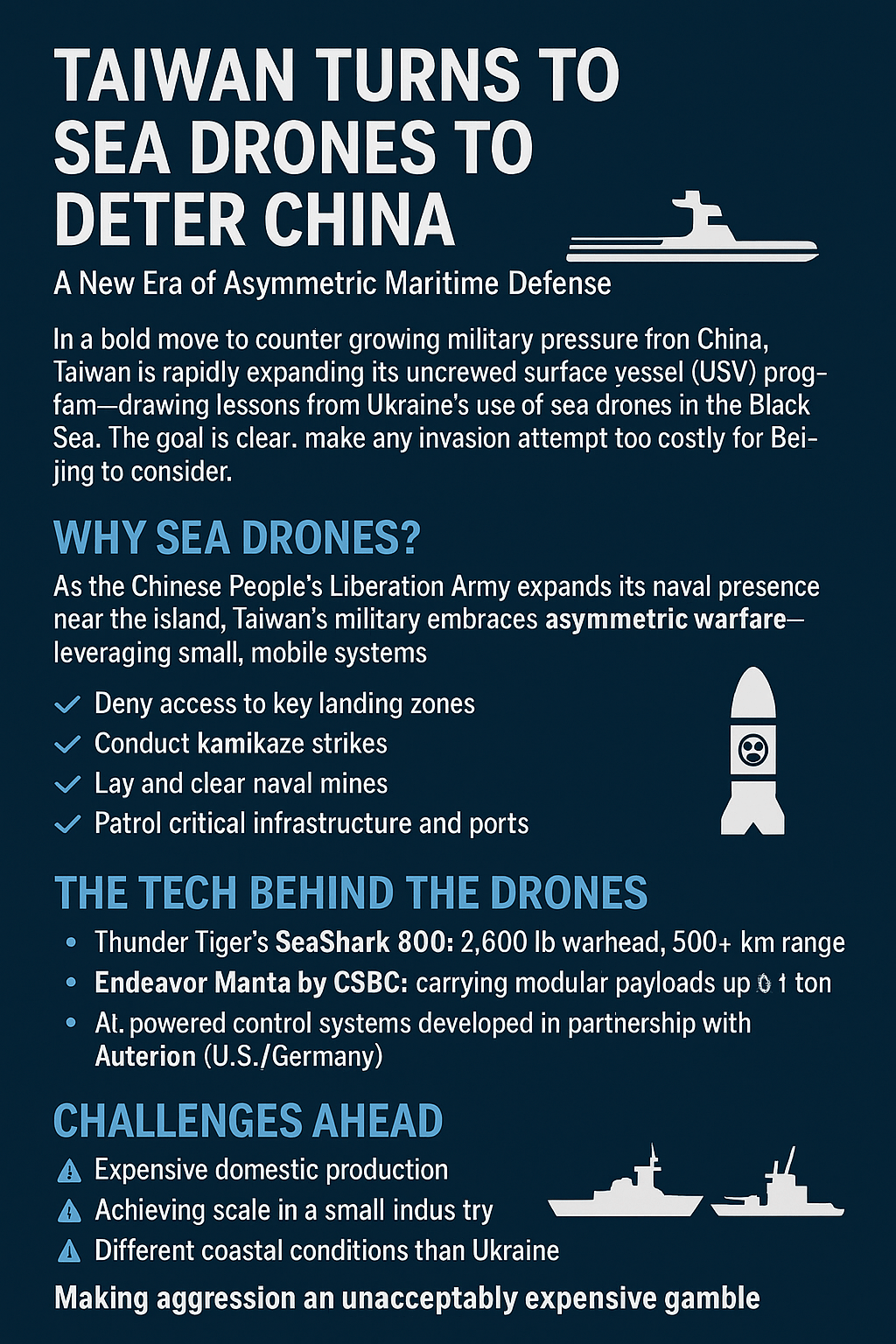 Taiwan Turns to Sea Drones to Deter China: A New Era of Asymmetric Maritime&nbsp;Defense